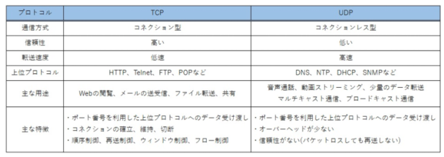 スクリーンショット 2020-11-28 213203.png