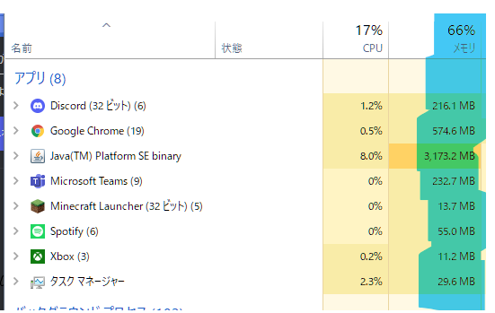 パソコンのメモリ メモリ不足 メモリの仕組みを簡単に解説 それを踏まえたうえでメイン機のメモリを変えて変わったこと ごく一般的な堕落した元高校生のブログ